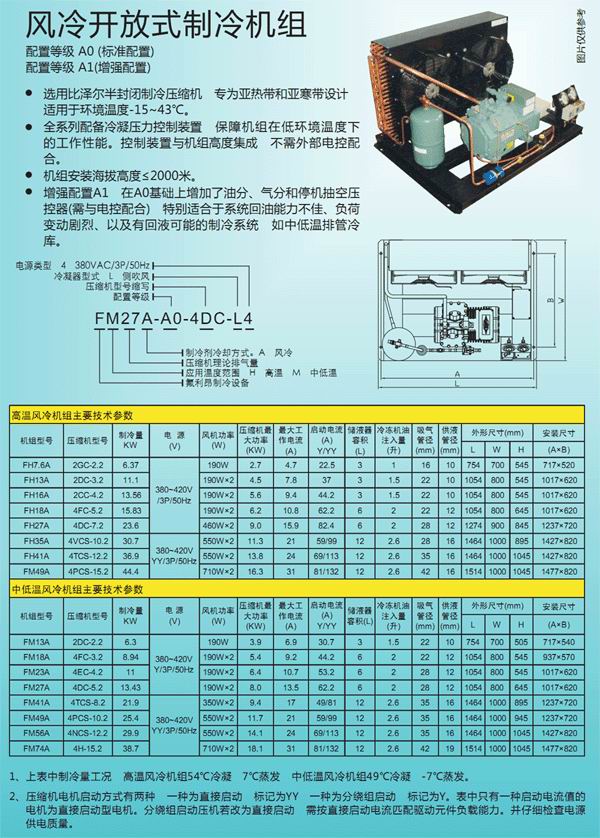 冷庫機組價格